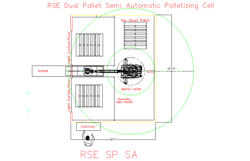 Dual Infeed Semi-Automatic Palletizing Cell