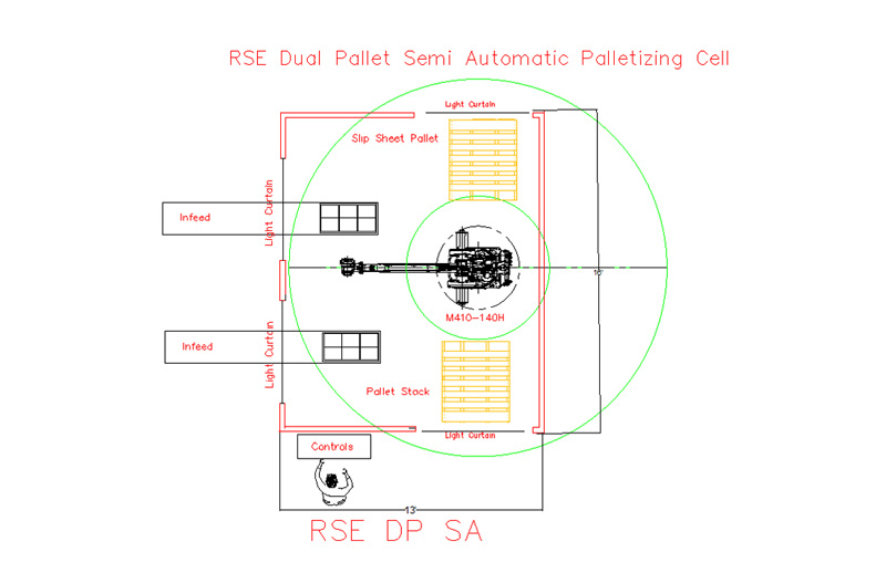 Dual Palletizing-Semi Automatic